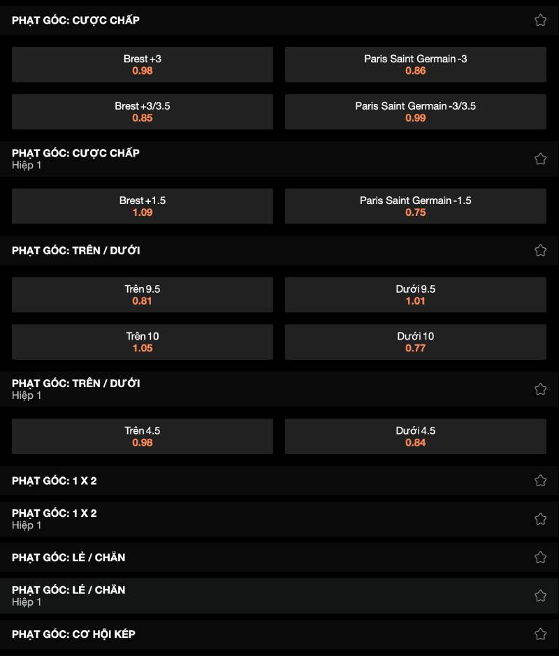 Hướng Dẫn Cách Chơi Kèo Phạt Góc Hiệu Quả 2025 3 Các loại kèo phạt góc phổ biến