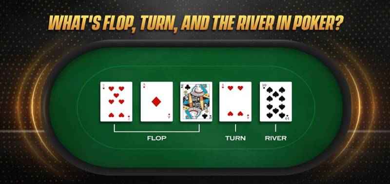 Luật Chơi Omaha Poker – Hướng Dẫn Chi Tiết Từ A Đến Z 3 Cách chia bài và cấu trúc vòng cược
