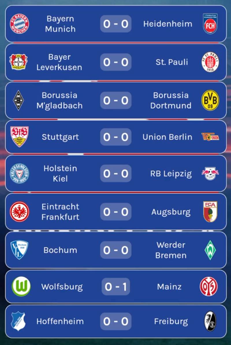 Bundesliga Là Gì? Giải Đấu Hấp Dẫn Nhất Nước Đức 3 Cấu trúc và thể thức thi đấu của Bundesliga