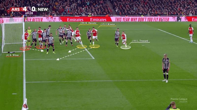 Hướng Dẫn Cách Chơi Kèo Phạt Góc Hiệu Quả 2025 5 Đánh giá phong độ và cách triển khai lối chơi