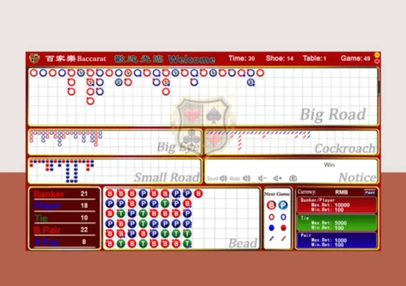 Rikvip | Rik.Vip Link Vào Cổng Game Rikvip Game Tài Phiệt Mỹ 9/2025 14 Meo Soi Cau Baccarat – Bi Quyet Doc Cau Chuan Xac Nhu Cao Thu